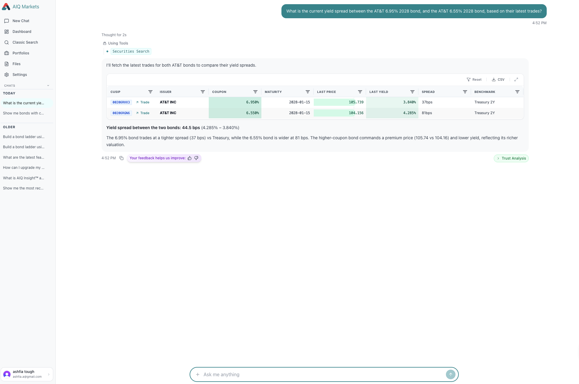 AIQ Markets Bond Discovery Tool comparing AT&T bond yield spreads